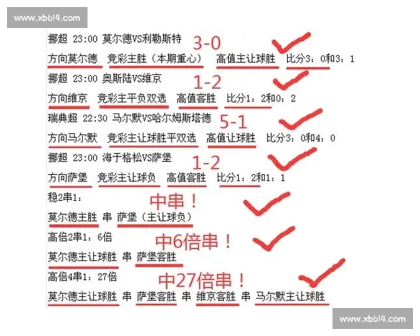 全面解析体彩足球竞彩即时比分变化趋势与赛场数据深度关联
